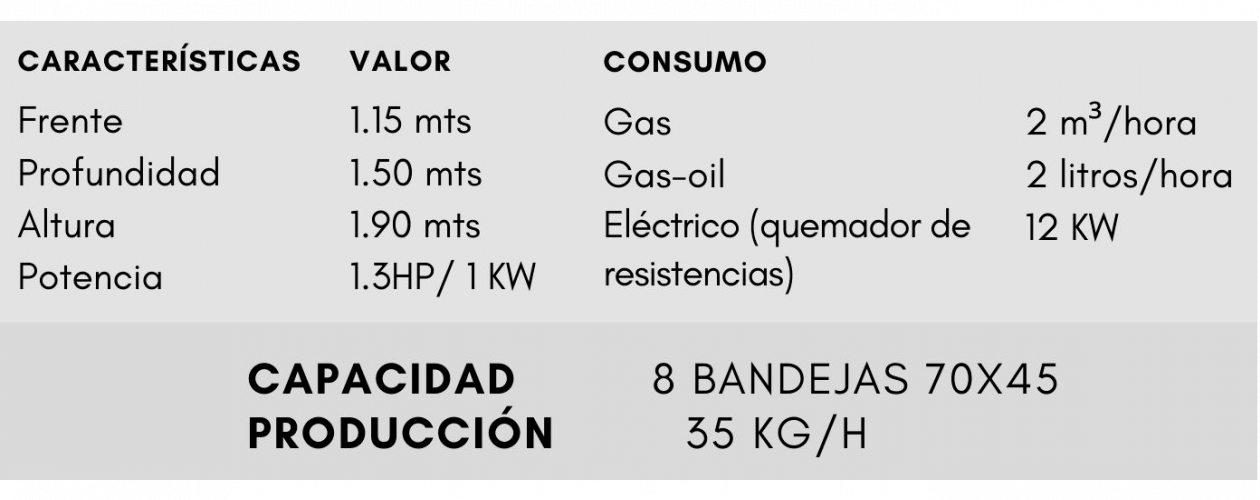 gallery/datachico
